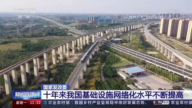 國(guó)家發(fā)改委：我國(guó)高鐵、高速公路、電網(wǎng)、4G 網(wǎng)絡(luò)規(guī)模等長(zhǎng)期穩(wěn)居世界第一