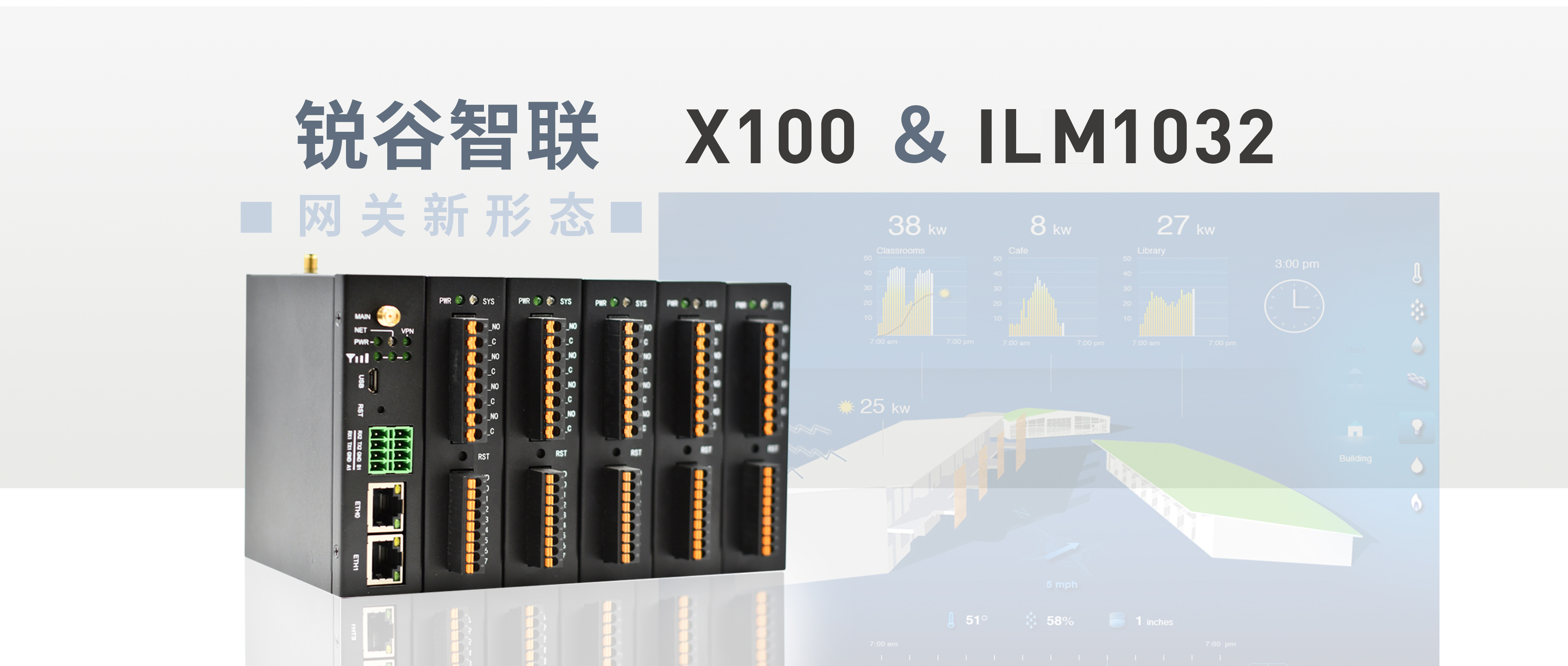 工程低代碼，網(wǎng)關(guān)新組合，為您“搭積木”實現(xiàn)