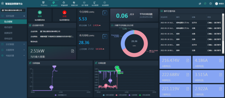 1664171784623077.png 電力行業(yè)設(shè)備遠(yuǎn)程監(jiān)控及預(yù)警系統(tǒng).png