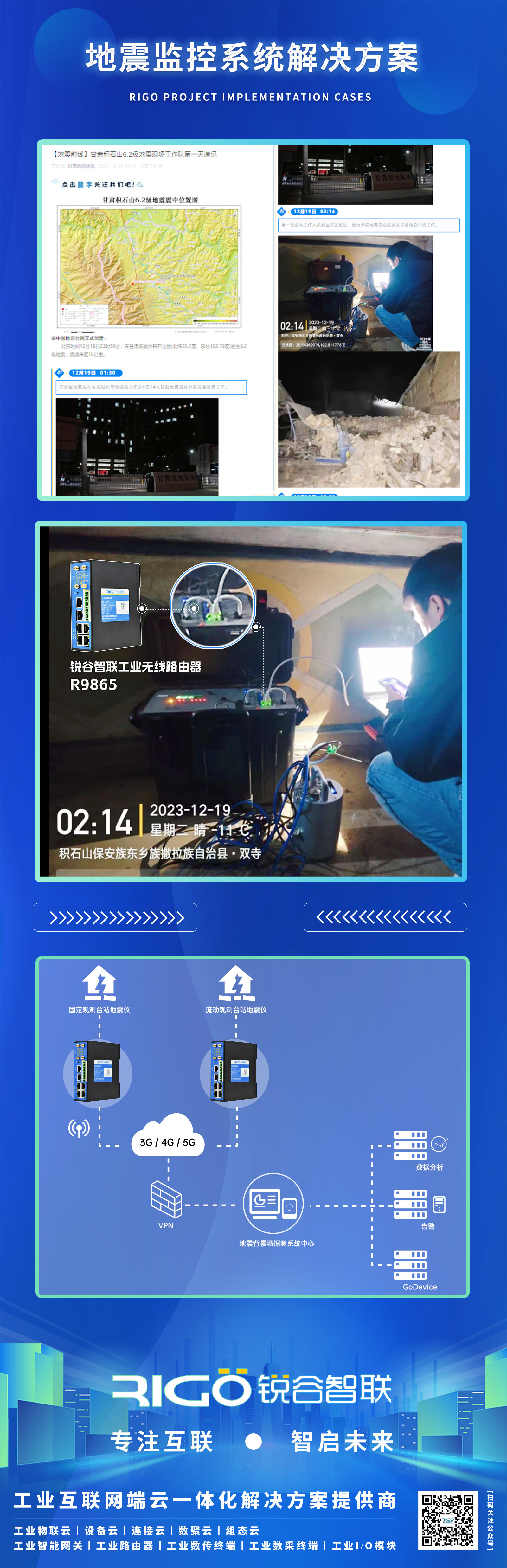 工業(yè)無線路由器 工業(yè)無線路由器