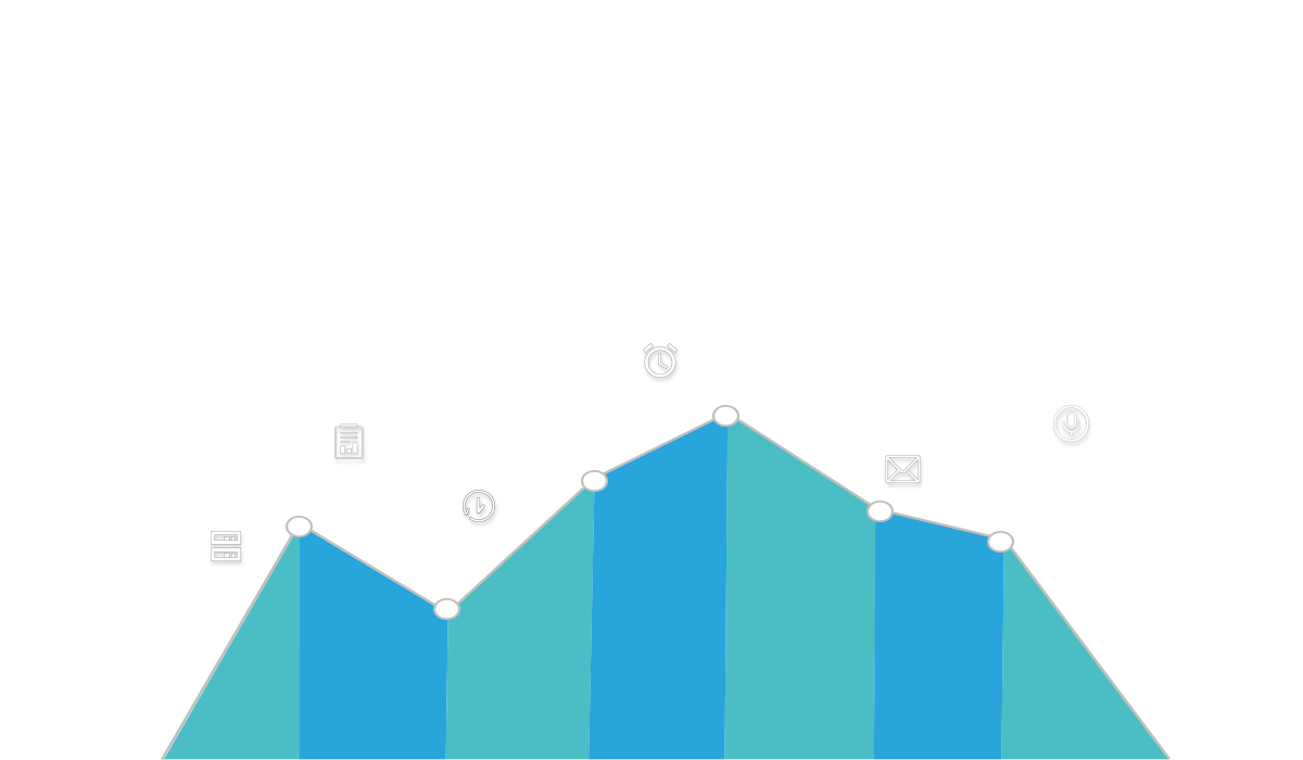 工業(yè)路由器