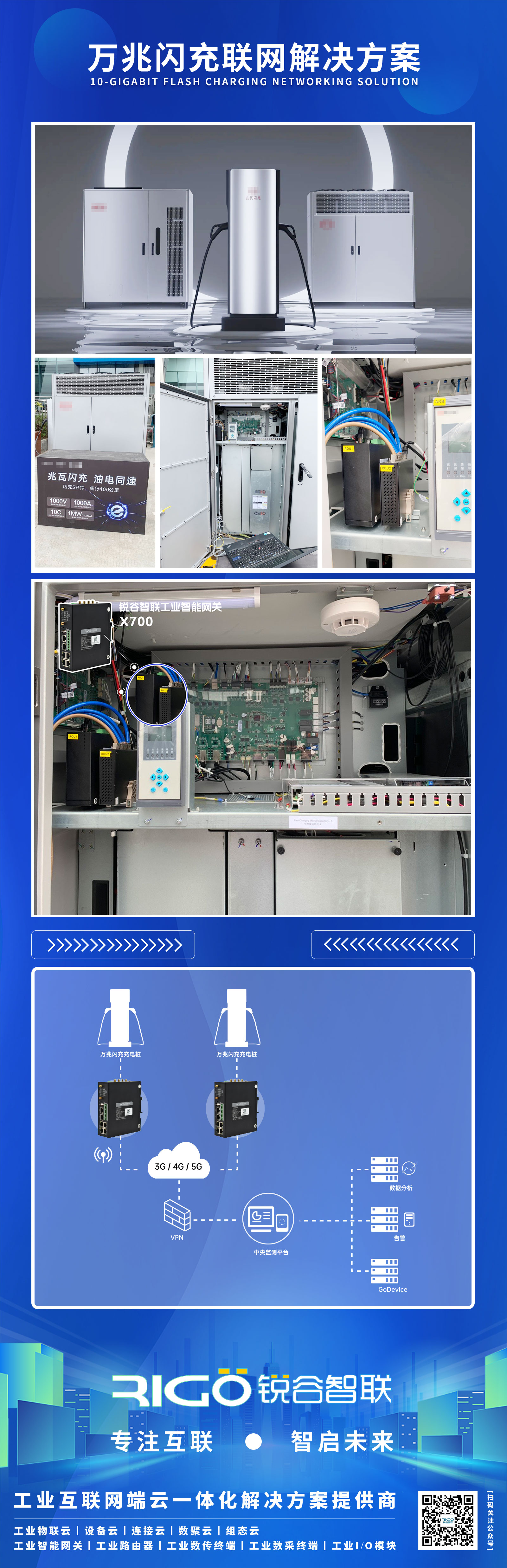 5g工業(yè)智能網關 5g工業(yè)智能網關